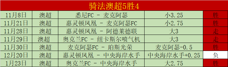 英格兰本期,阵容星光熠,凯恩,开云官网,开云体育APP,KaiYun,开云平台