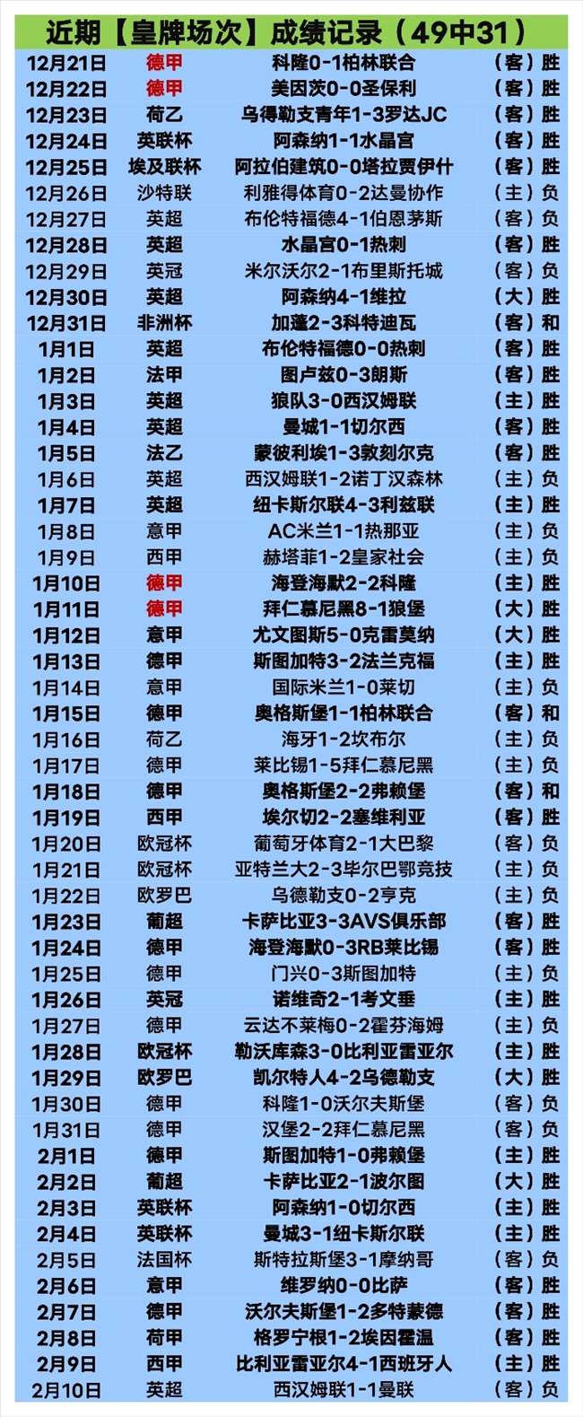 林良铭伤势,导致卡代什,与中场卡努,开云官网,开云体育APP,KaiYun,开云平台