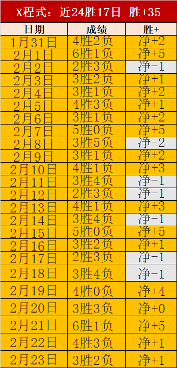 赛季德甲联,赛第,轮亮点回放,开云官网,开云体育APP,KaiYun,开云平台
