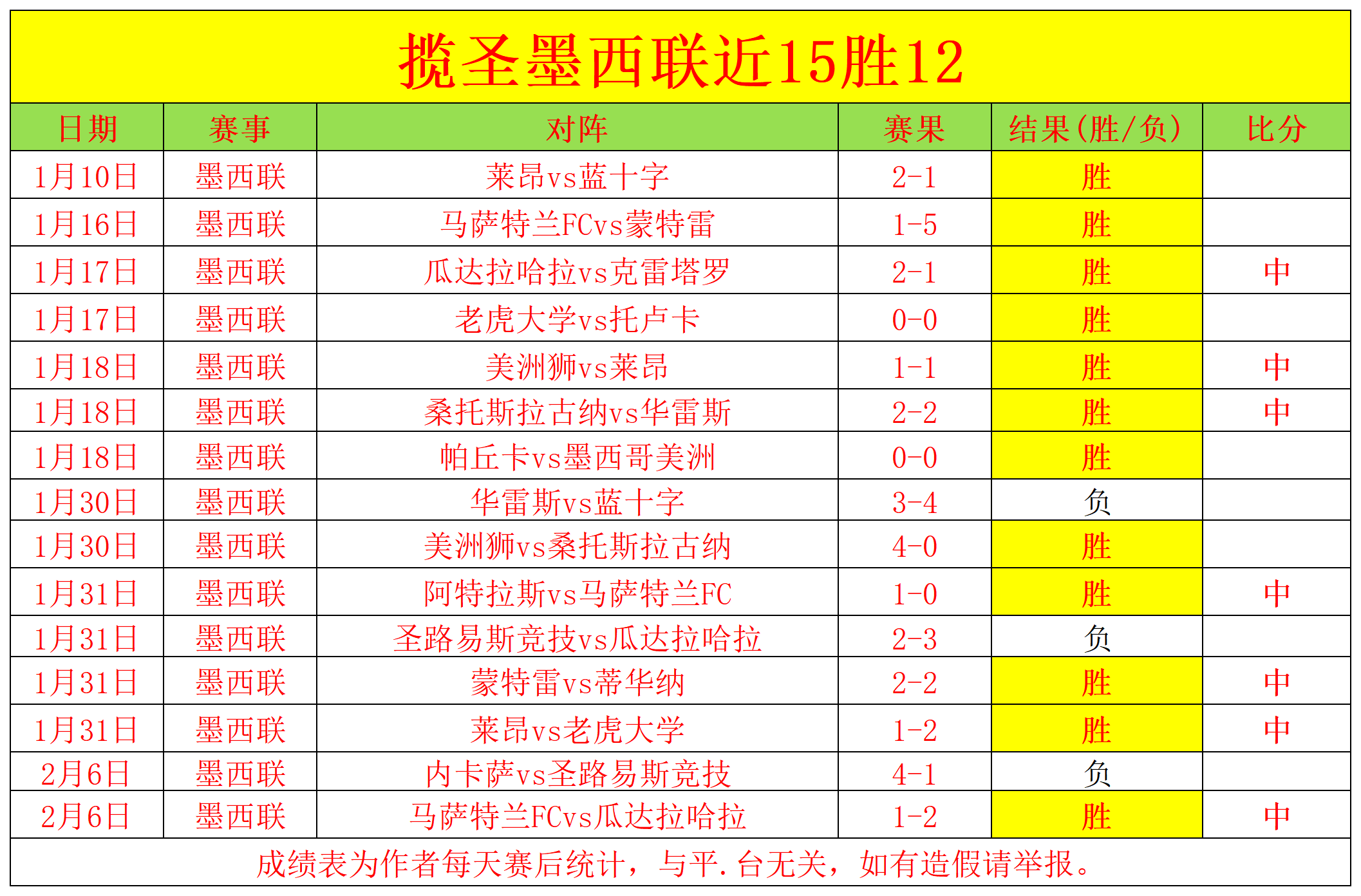 大乐透期号,专家推荐,状元秀对阵,开云官网,开云体育APP,KaiYun,开云平台