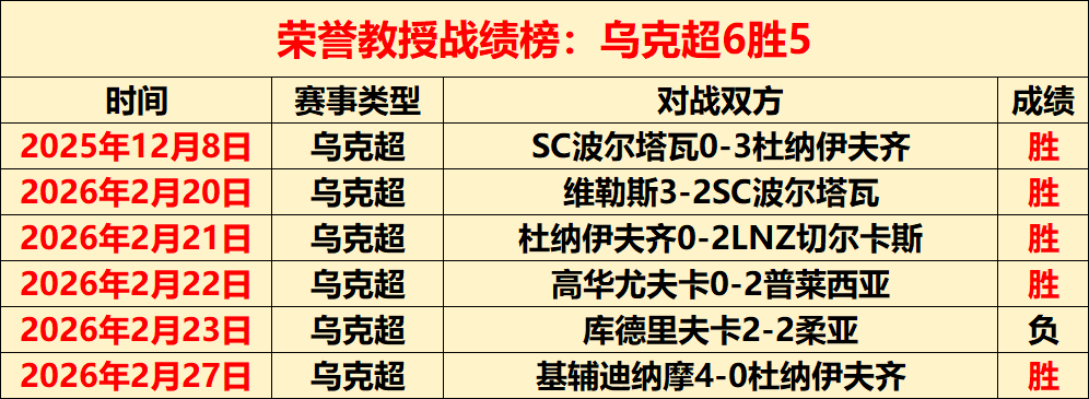 全运会成年,乒乓球资格,赛混双赛果,开云官网,开云体育APP,KaiYun,开云平台