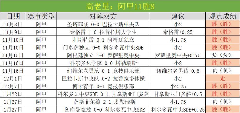 巴雷特,板助猛龙逆,袭步行者,开云官网,开云体育APP,KaiYun,开云平台
