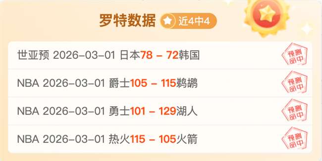 卡塔尔世界,杯球员转会,规则解读,开云官网,开云体育APP,KaiYun,开云平台