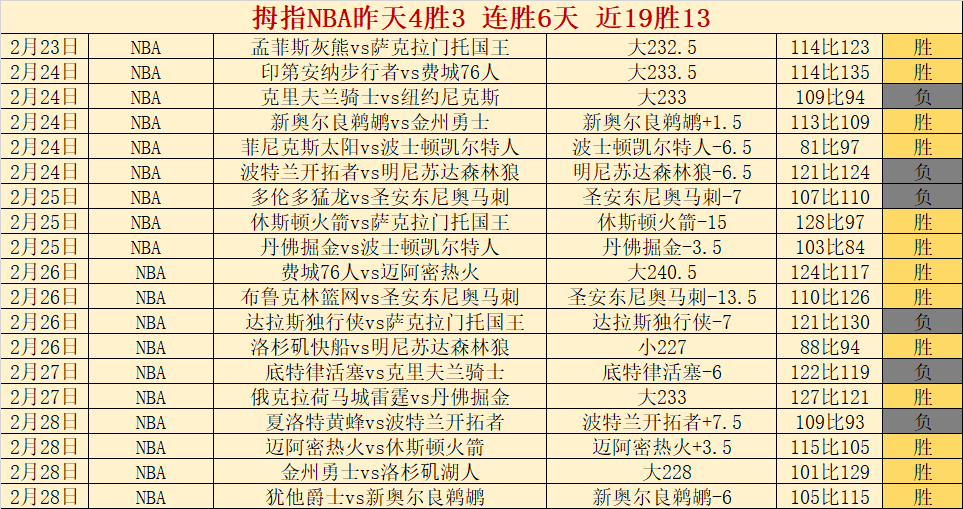 國足歸化球,员名單大起,开云体育,开云官网,开云体育APP,KaiYun,开云平台