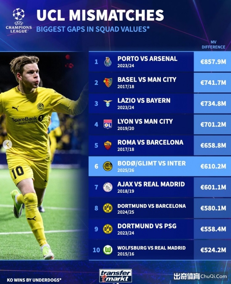 郑加恒晋级,赛义德,莫迪国际赛,开云官网,开云体育APP,KaiYun,开云平台