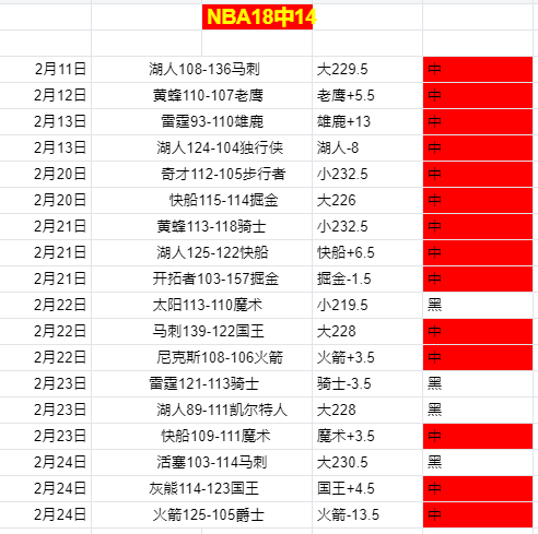 大乐透期号,专家推荐,阿根廷质合,开云官网,开云体育APP,KaiYun,开云平台
