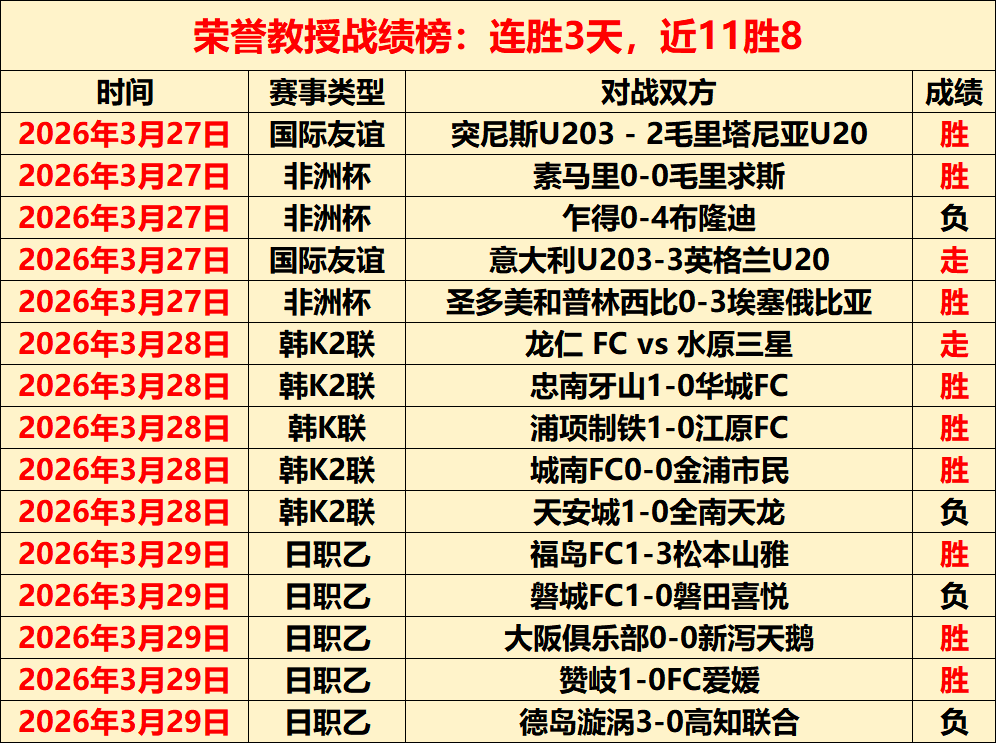 藥廠要員視,塔為核心,拜仁轉會不,开云官网,开云体育APP,KaiYun,开云平台