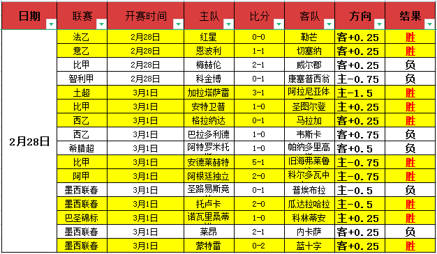曼联球星拉,什福德买断,条款,开云官网,开云体育APP,KaiYun,开云平台