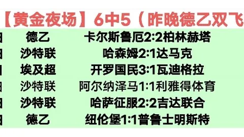 国家德比巴塞罗那力克皇马，西甲总进球数冲破305，荣登榜首！