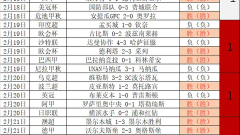 “央视直播亚残运皮划艇盛事：激荡碧波，速度与激情同在”