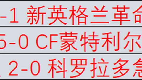 “皇马21世纪20年荣耀岁月回顾，SCORE90榜单揭晓世纪最佳十星，C罗夺冠，齐达内、莫德里奇分列二三”